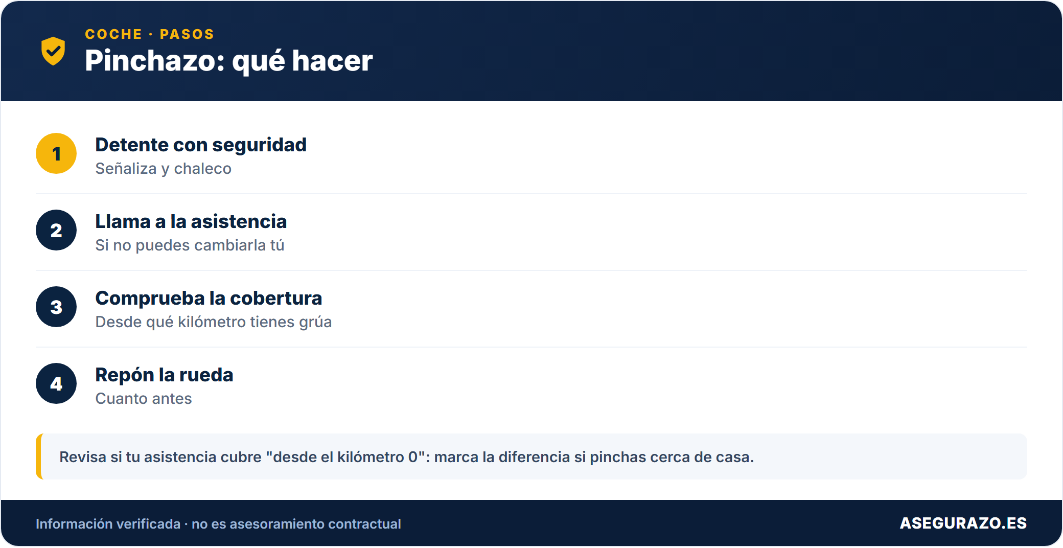 Pinchazo: qué hacer
