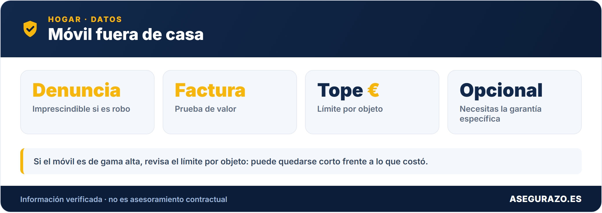Móvil fuera de casa