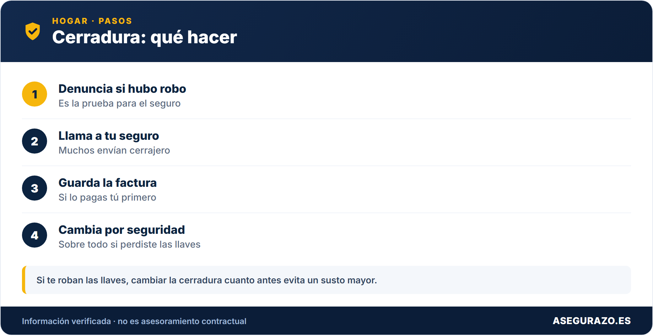 Cerradura: qué hacer