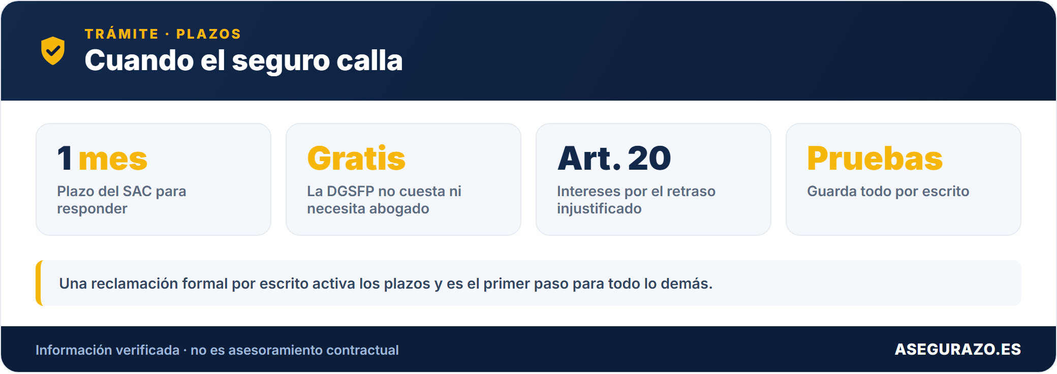 Cuando el seguro calla
