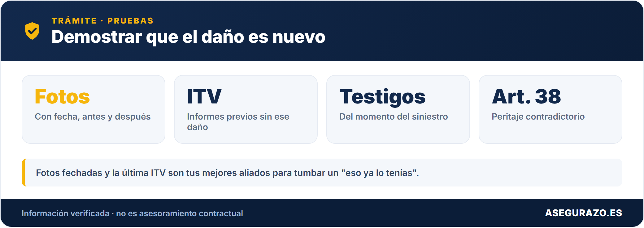 Demostrar que el daño es nuevo