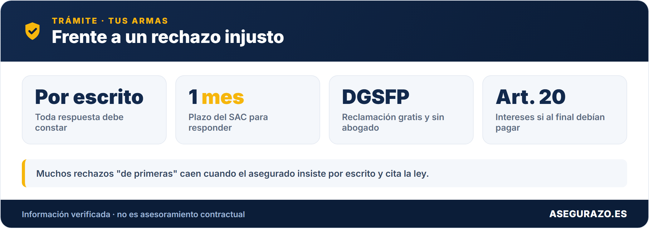 Frente a un rechazo injusto