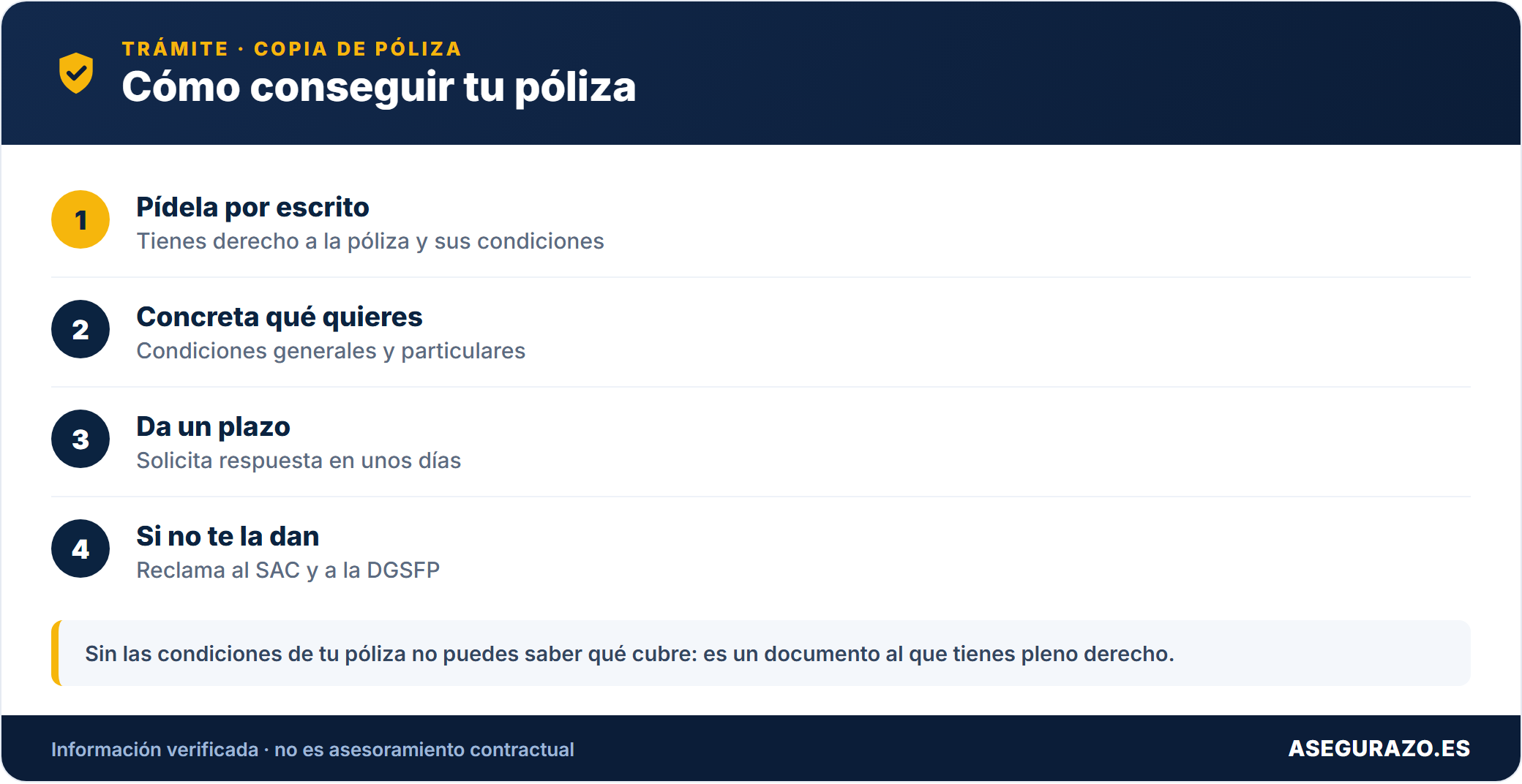 Cómo conseguir la copia de tu póliza