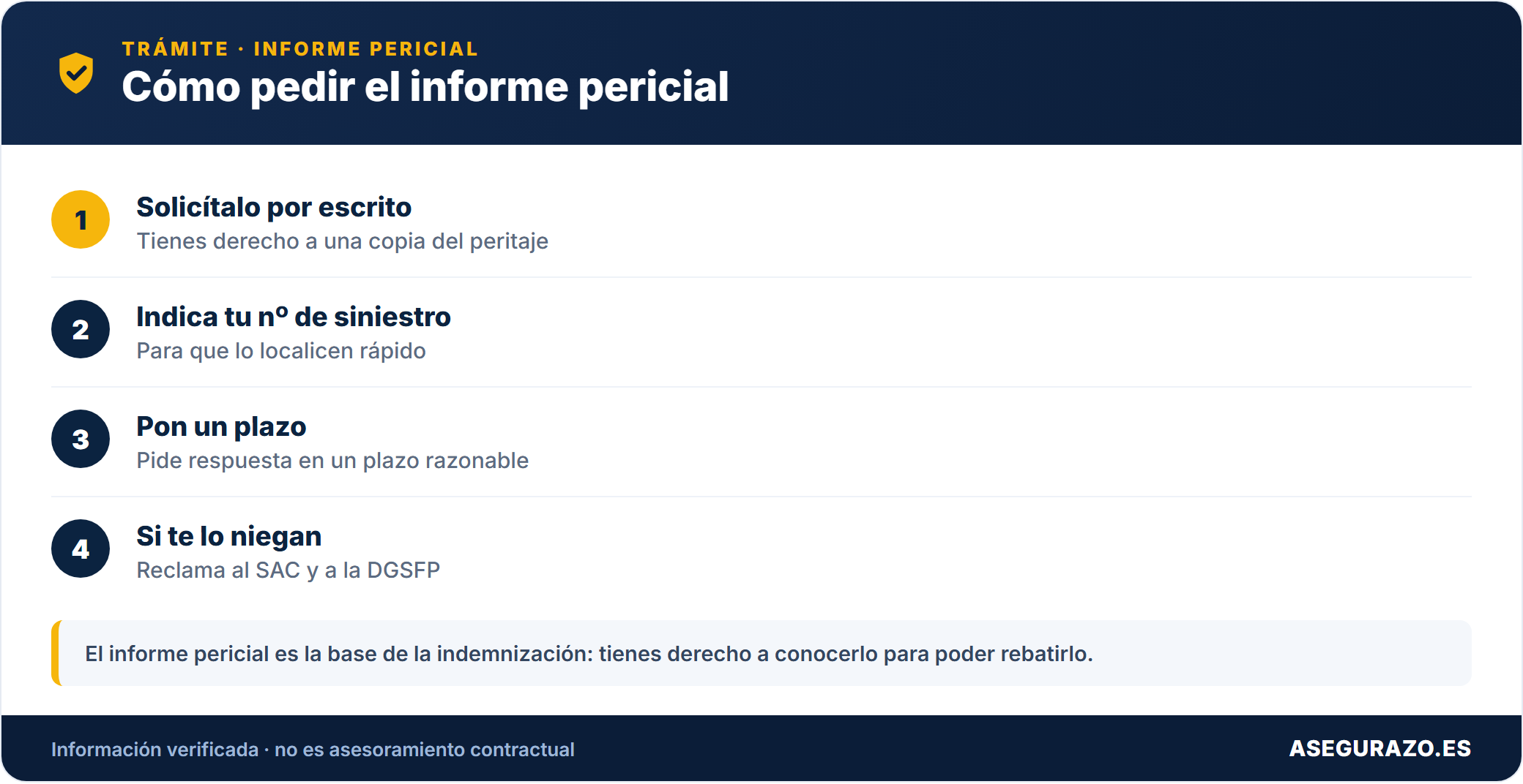 Cómo pedir el informe pericial al seguro