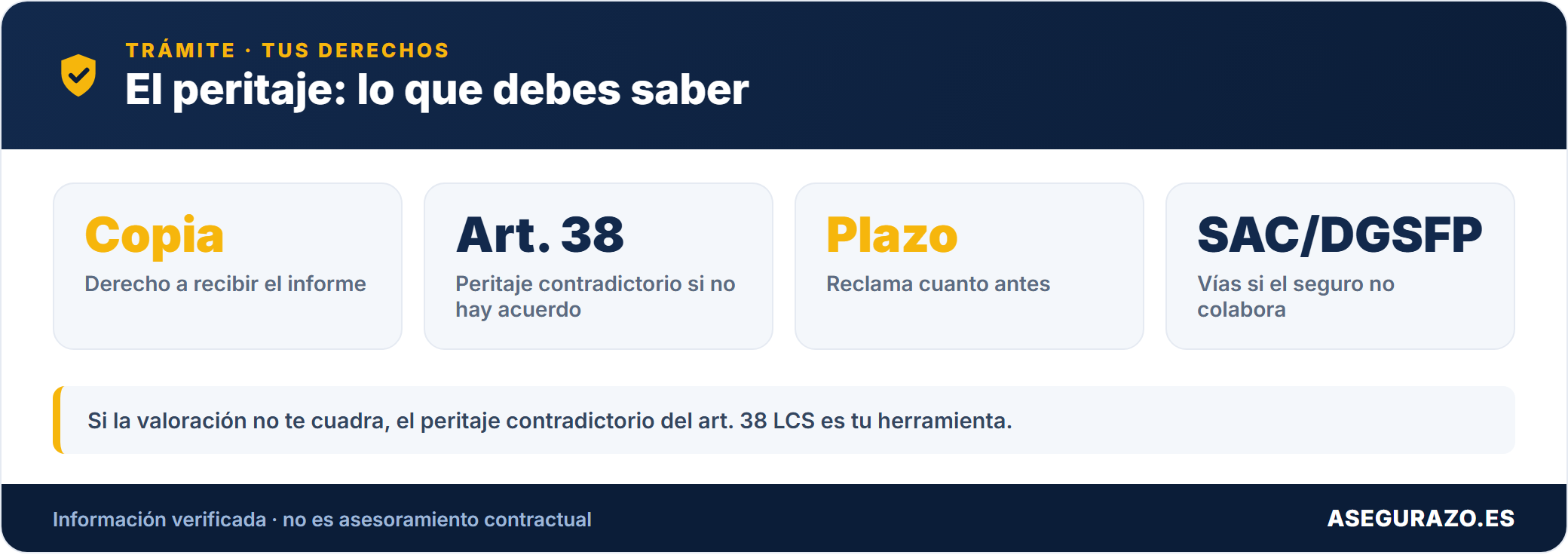 El peritaje: tus derechos