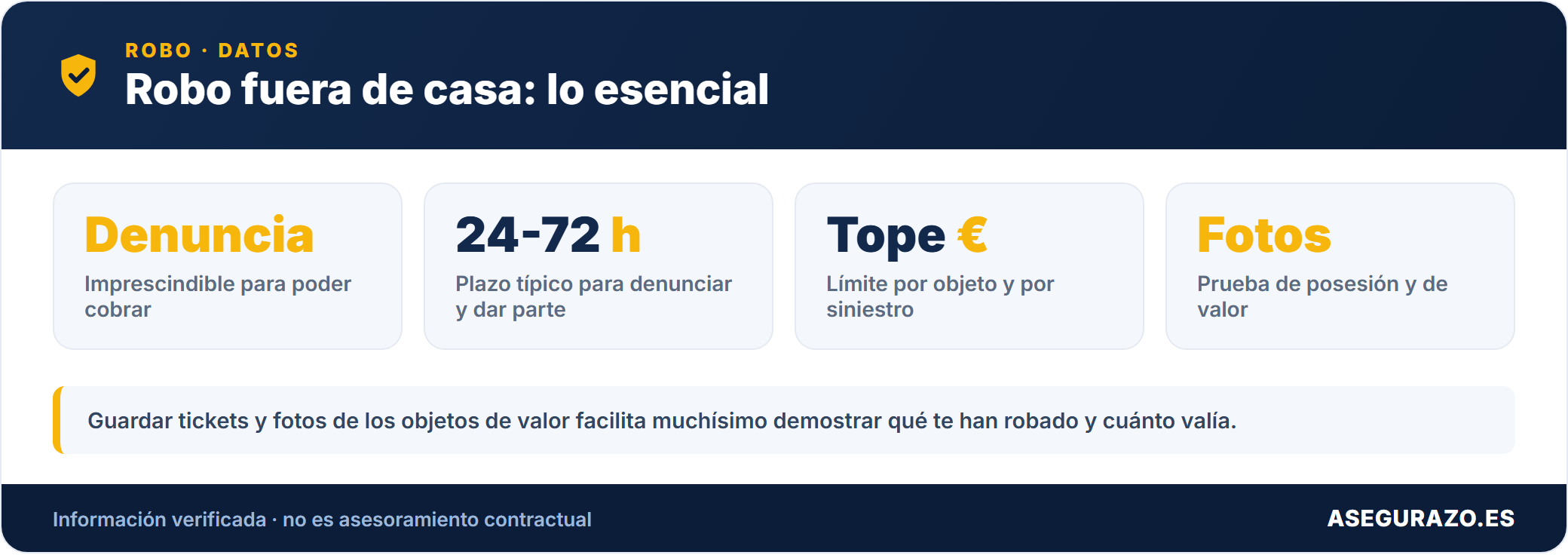 Robo fuera de casa: datos clave
