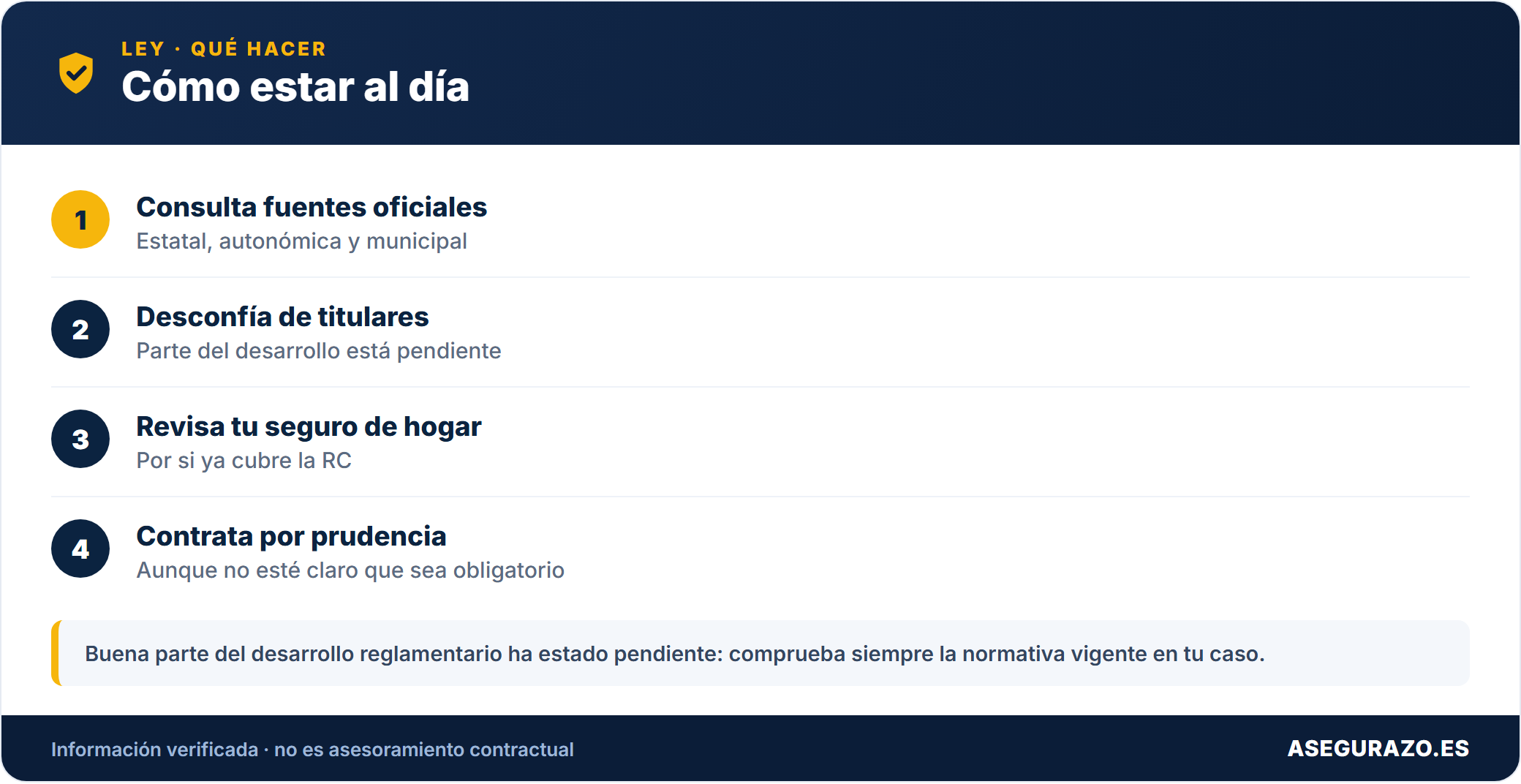 La Ley de Bienestar Animal y el seguro de mascotas: qué cambia y qué obligaciones tienes