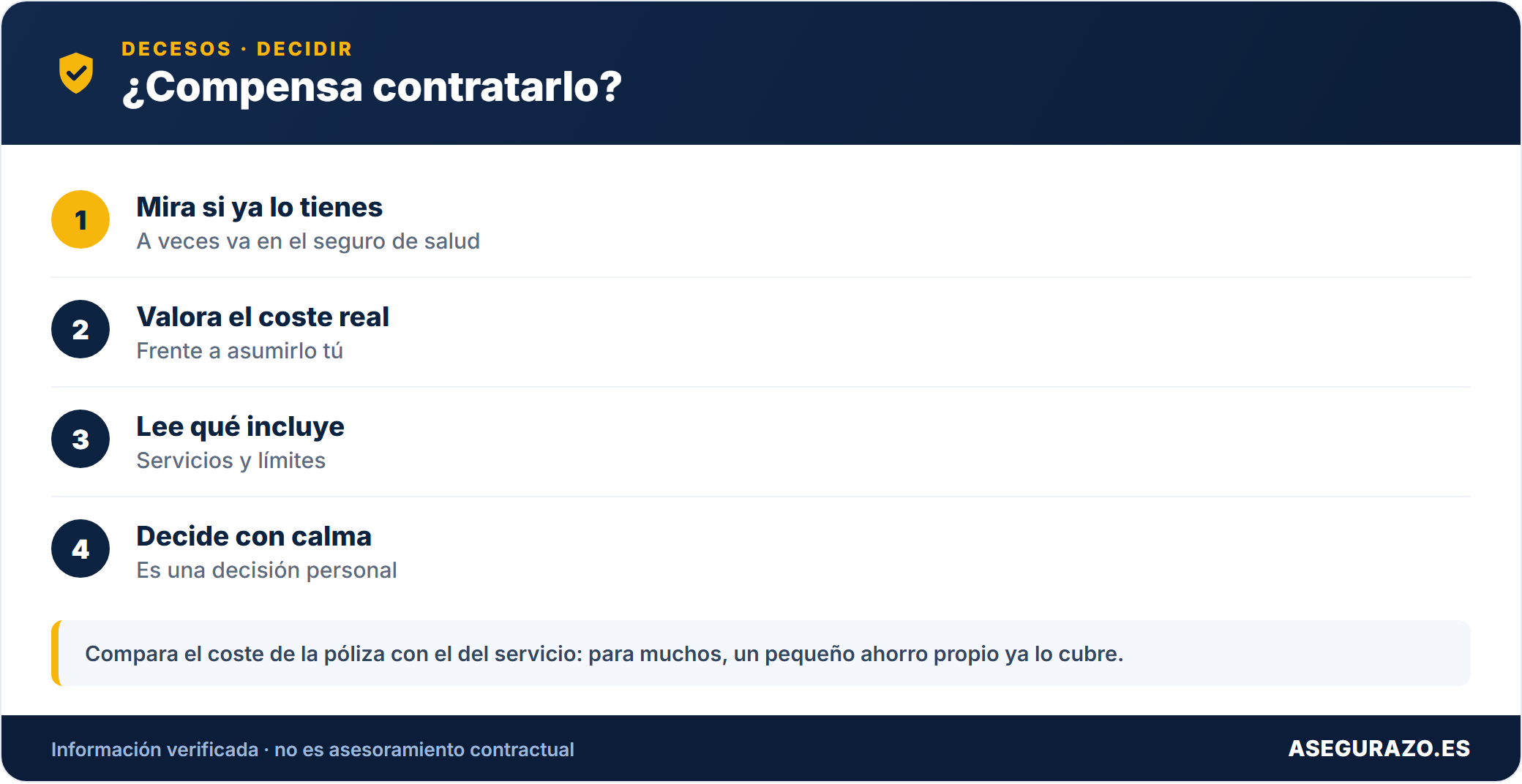 Seguro de decesos para mascotas: qué es, qué cubre y si compensa contratarlo