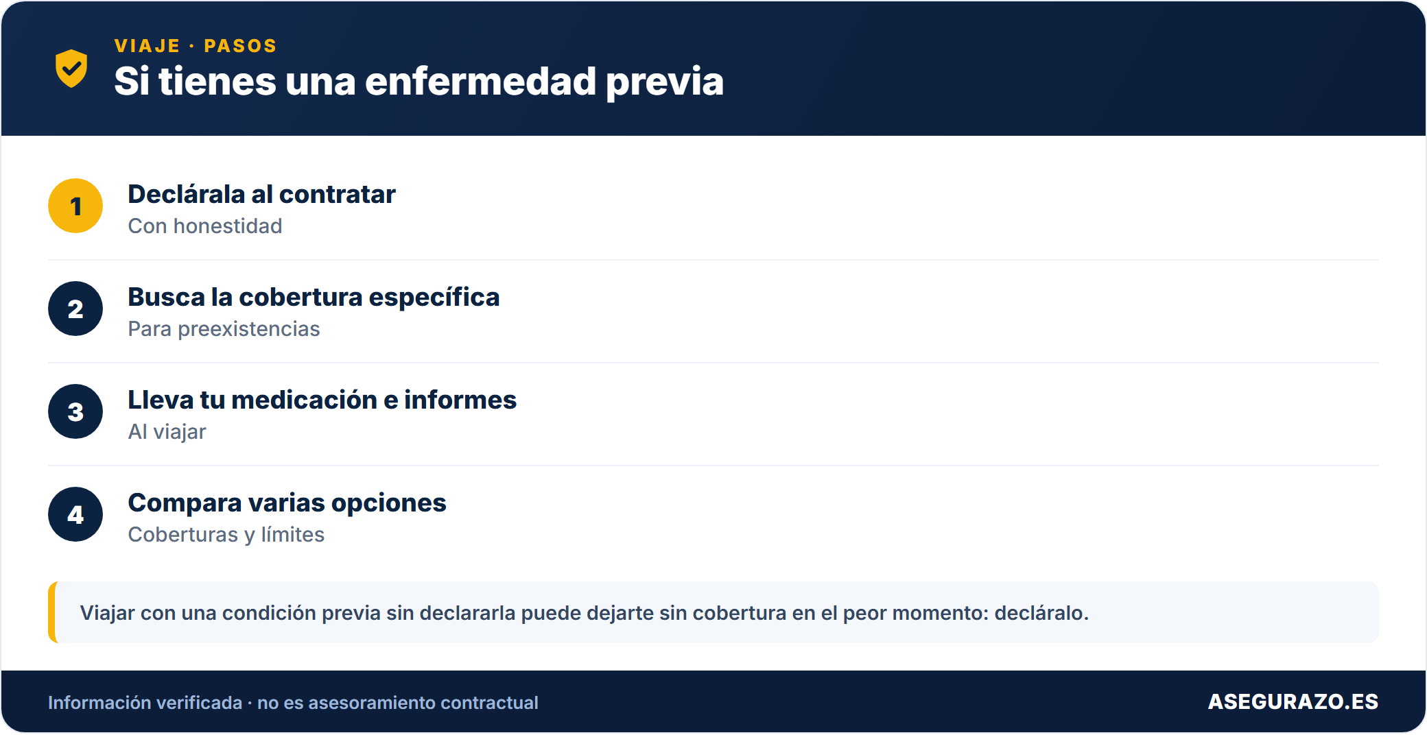 Seguro de viaje con enfermedades preexistentes: qué aseguradoras te cubren