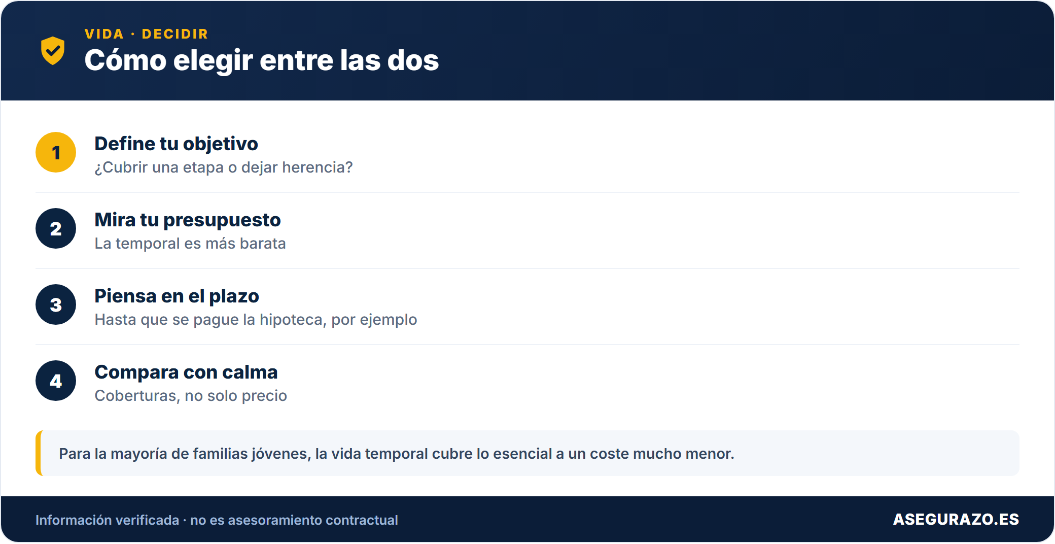 Seguro de vida temporal vs vida entera: diferencias y cuál elegir