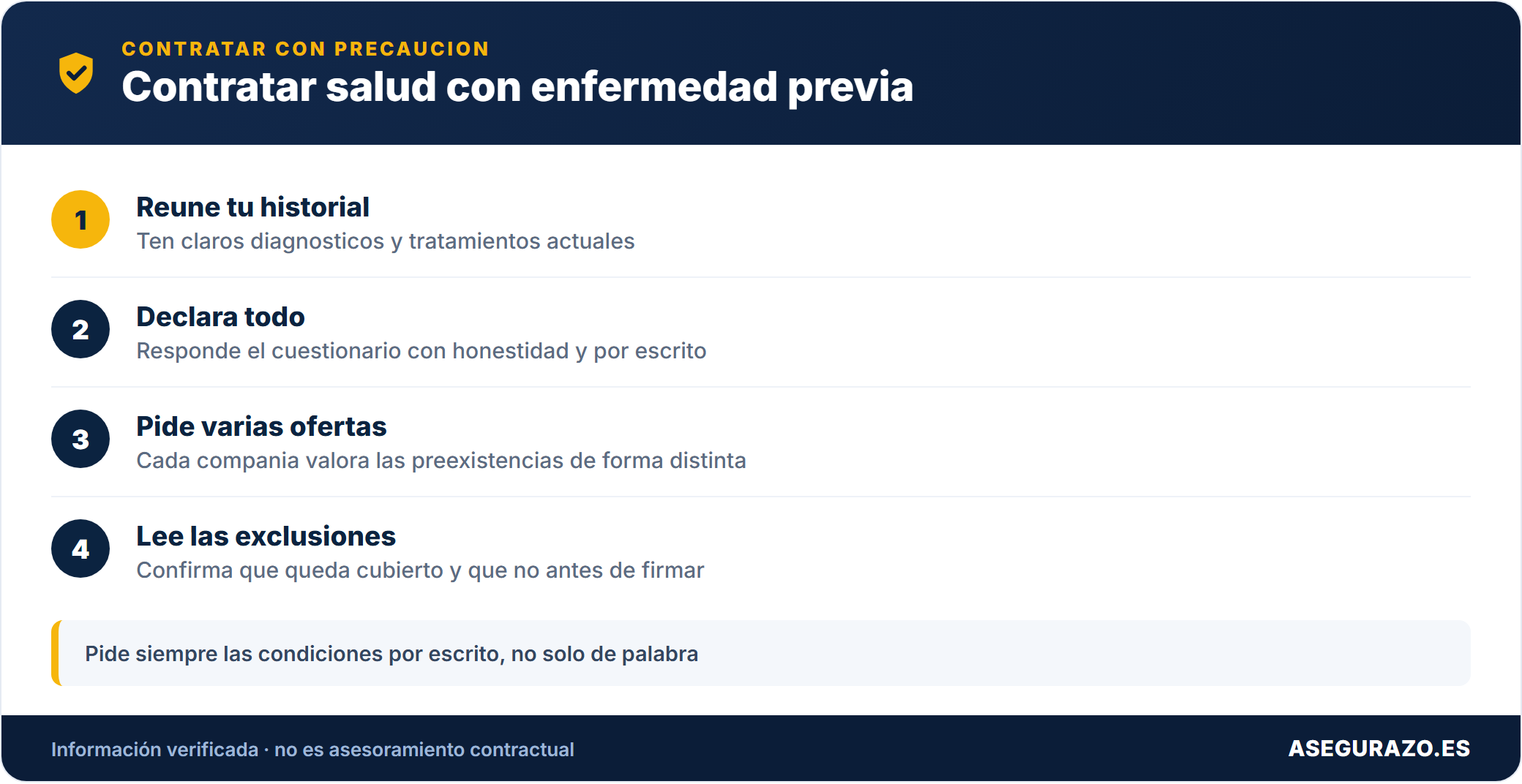 Pasos al contratar con enfermedad previa