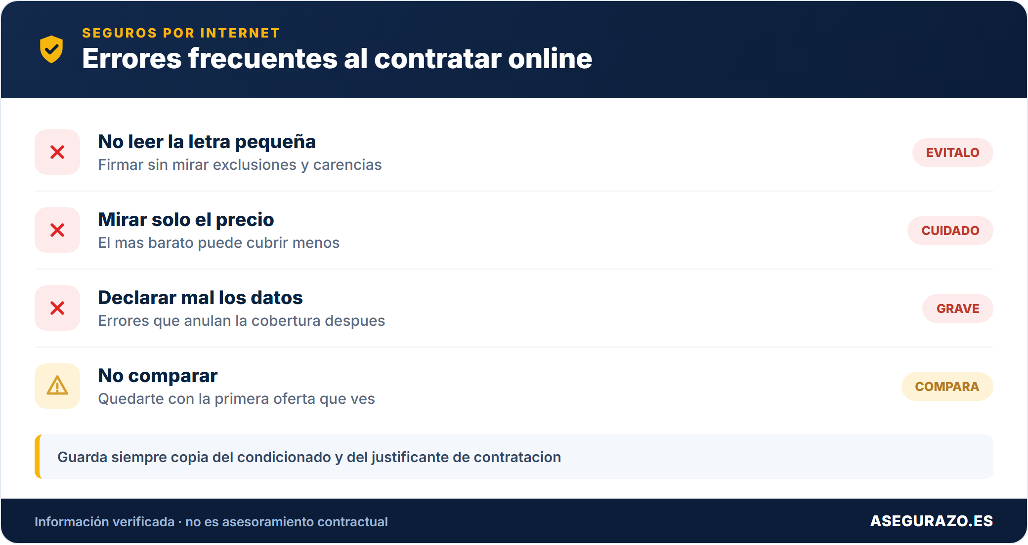 Errores comunes al contratar seguros online