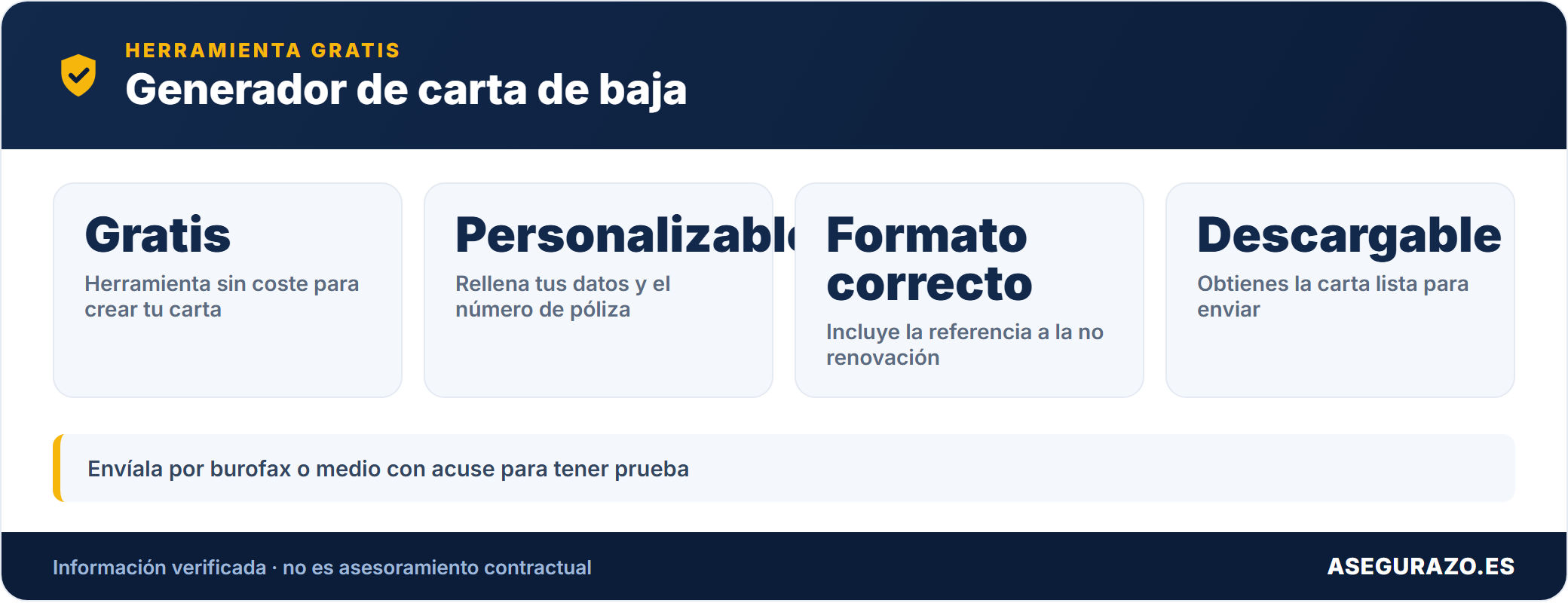 Datos clave del generador gratuito de carta de baja