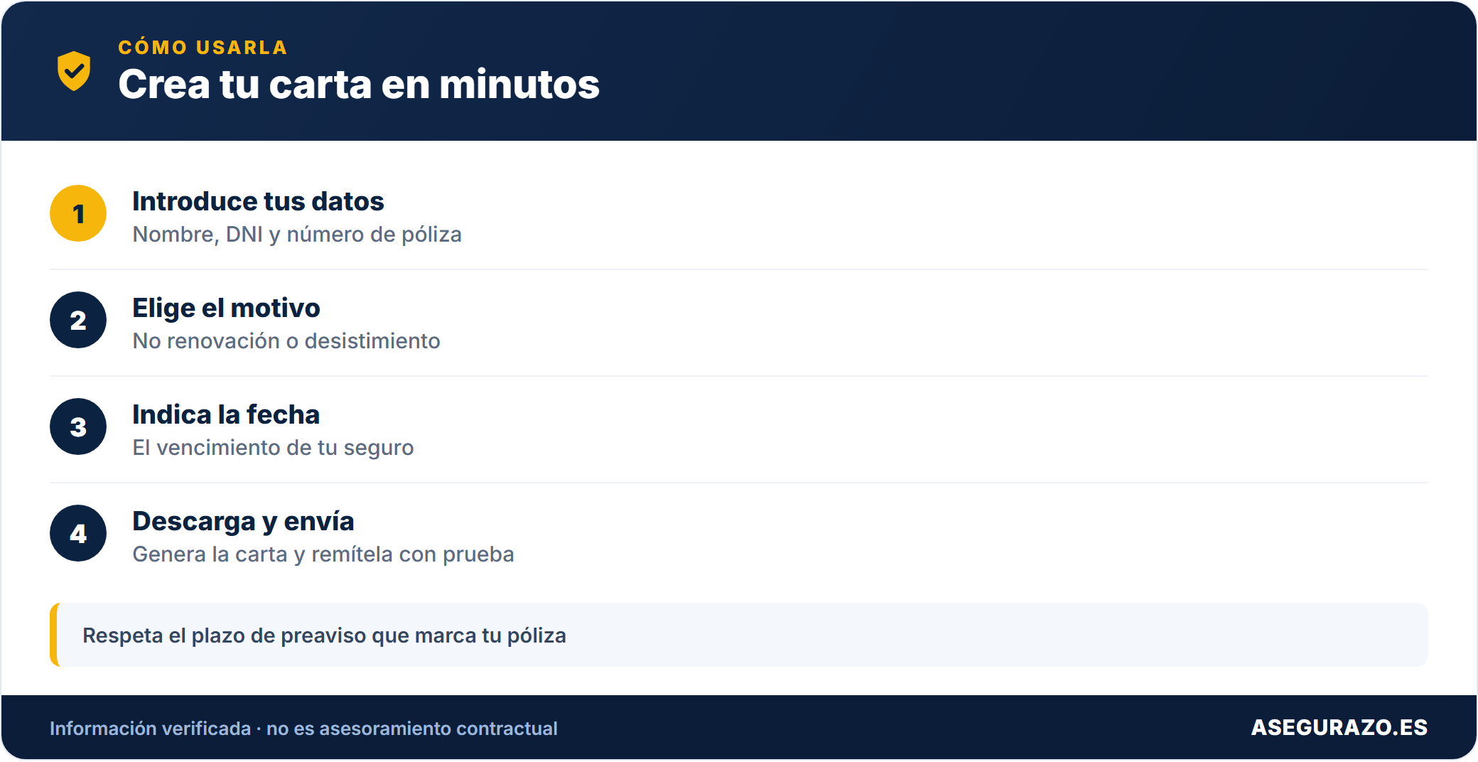 Pasos para usar el generador de carta de baja