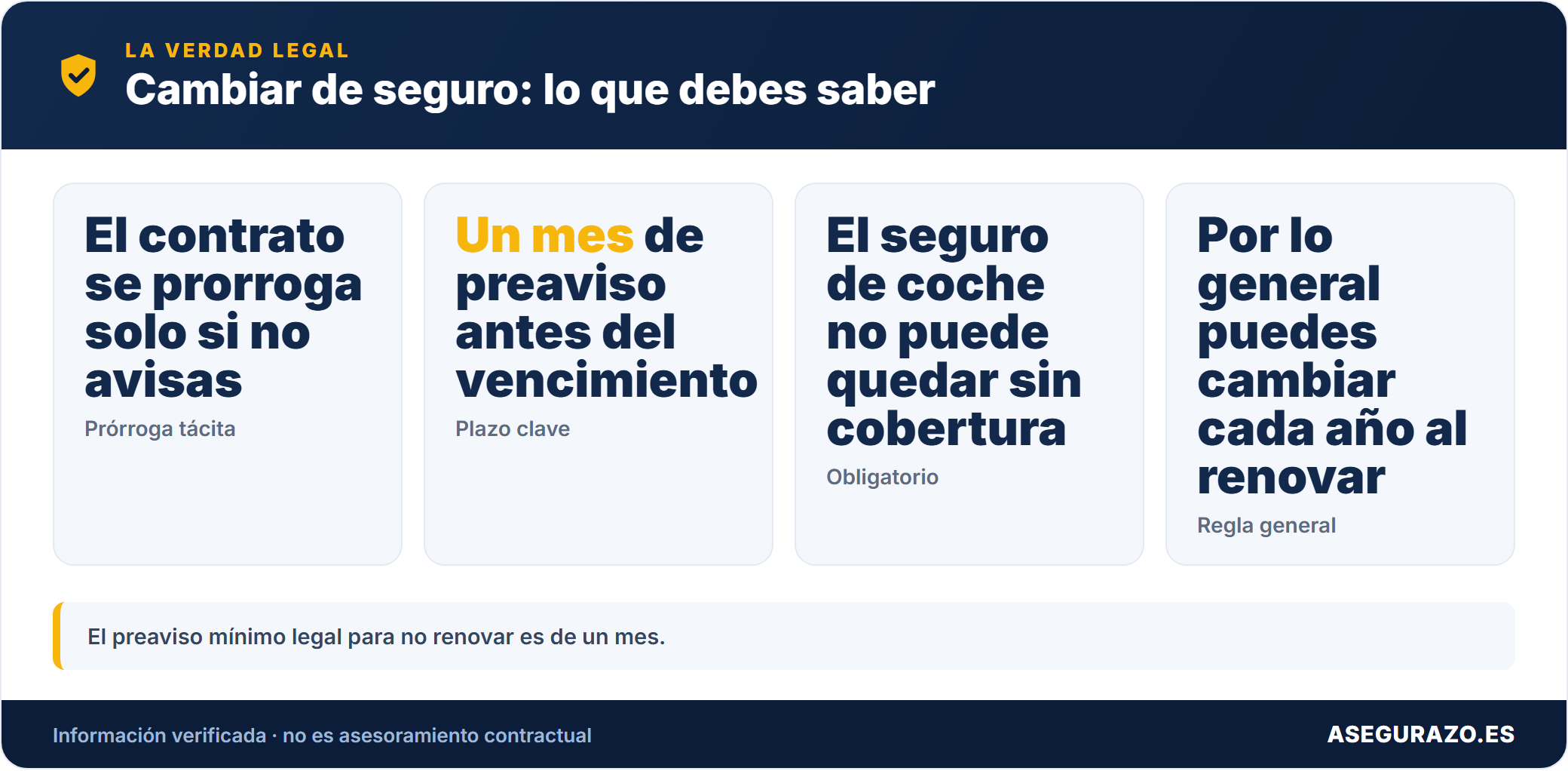 La verdad legal sobre cambiar de seguro