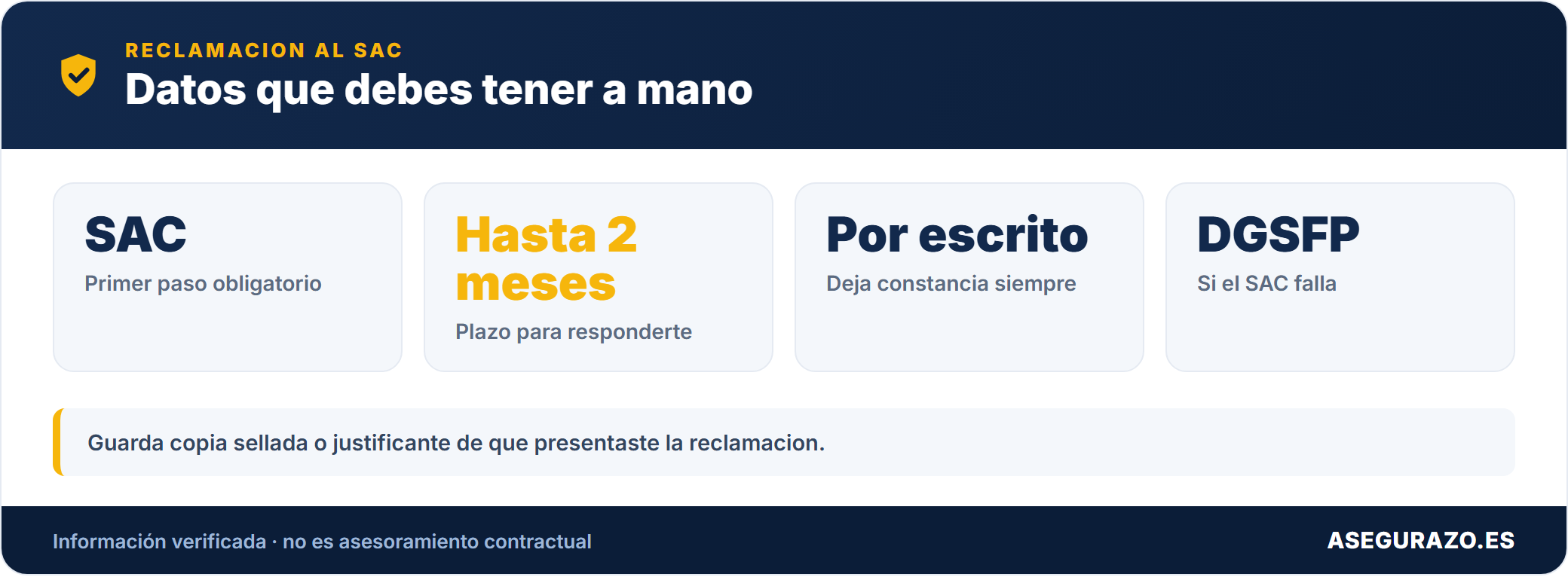 Datos clave del proceso de reclamacion al SAC