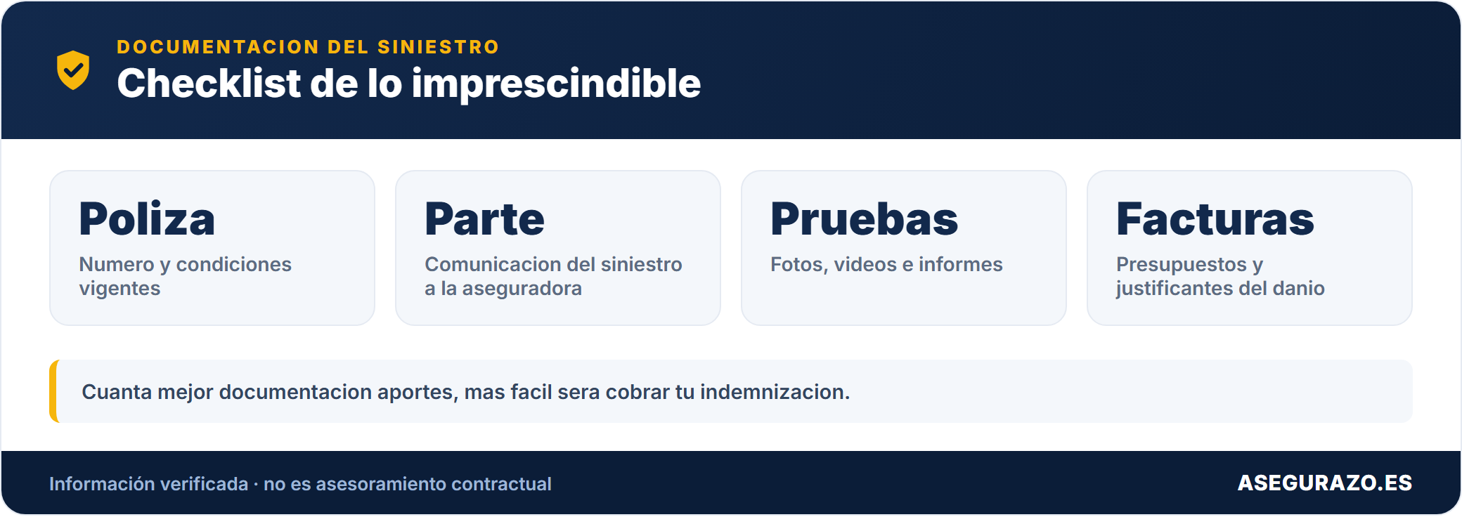 Checklist de documentos para reclamar un siniestro