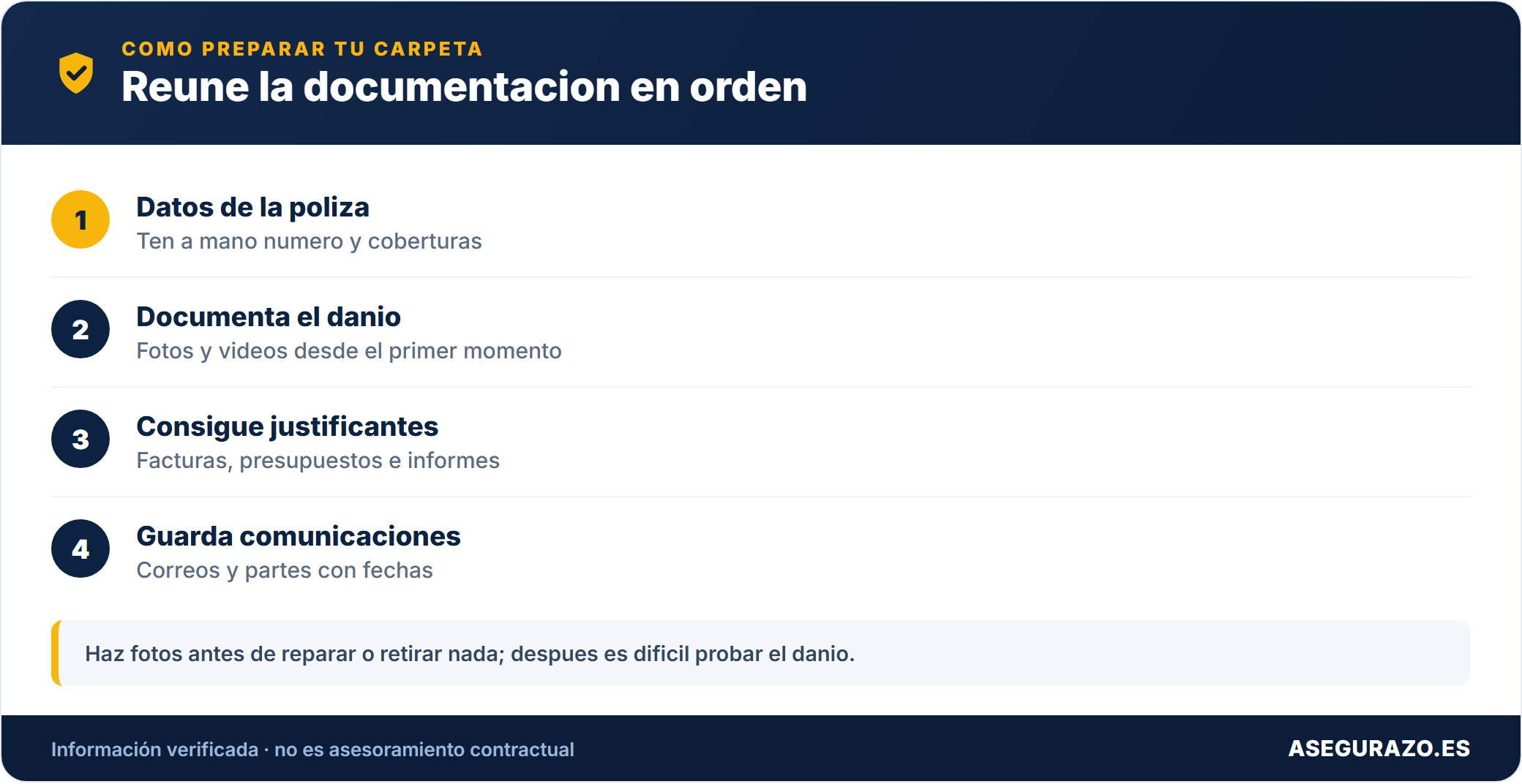 Pasos para reunir la documentacion de un siniestro