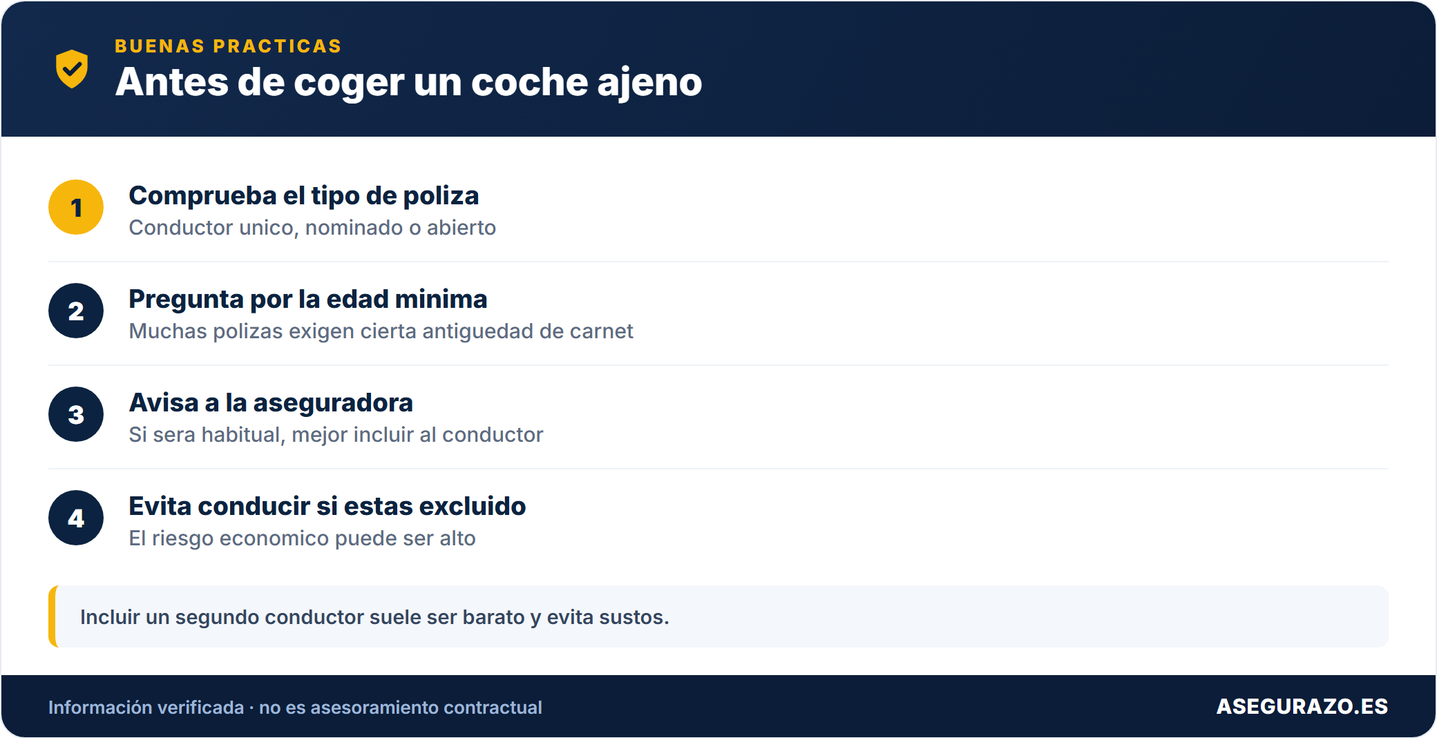 Pasos si conduces un coche ajeno