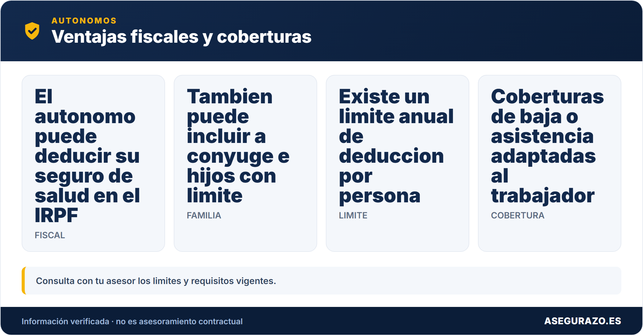Ventajas fiscales del seguro de salud autonomo