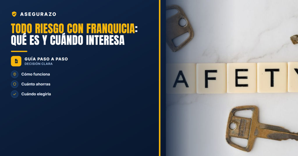 Todo riesgo con franquicia: qué es y cuándo interesa | Asegurazo