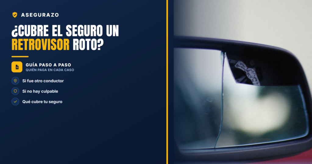 ¿Cubre el seguro un retrovisor roto? | Asegurazo