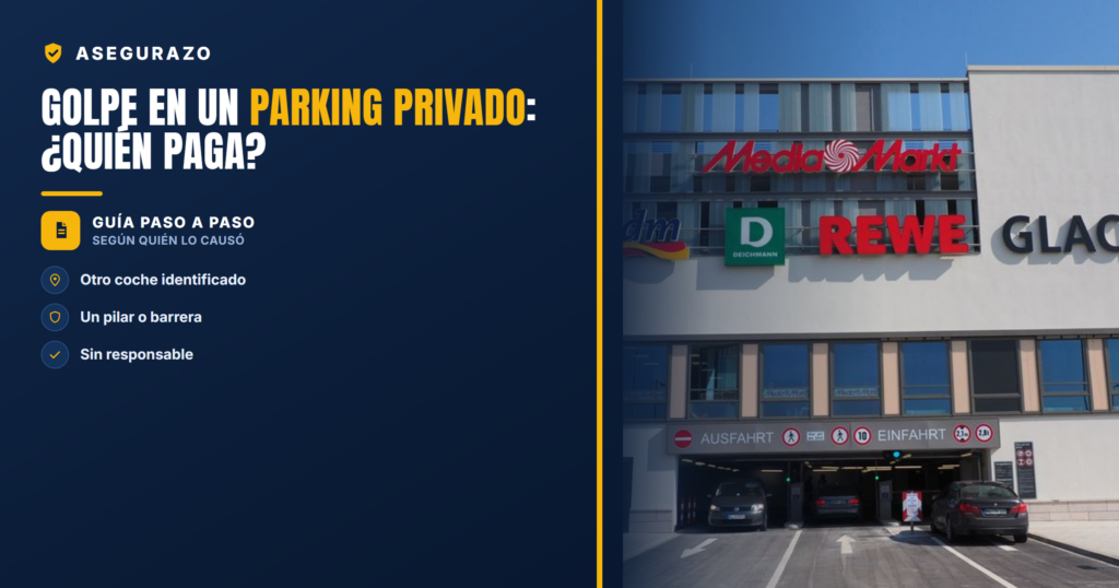 Golpe en un parking privado: ¿quién paga? | Asegurazo