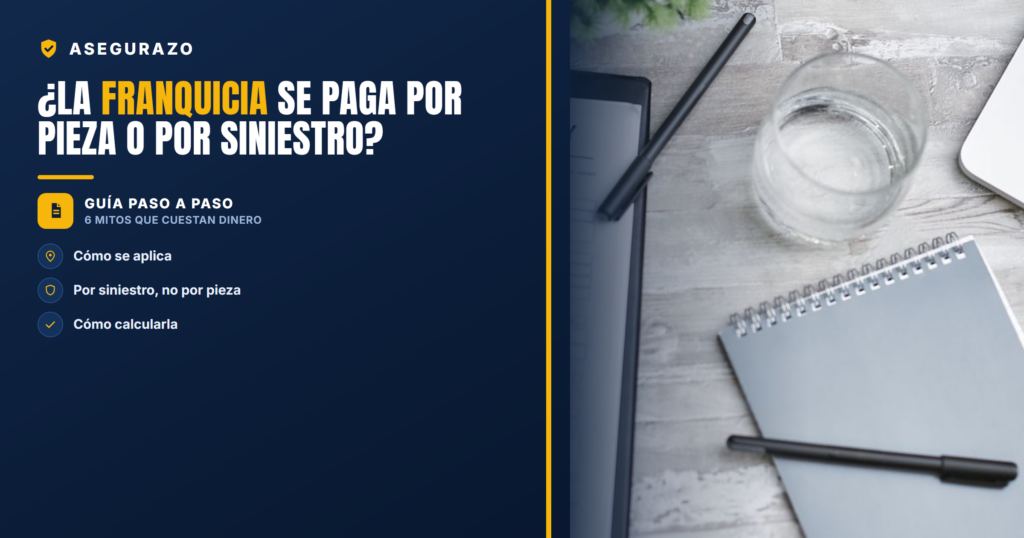 ¿La franquicia se paga por pieza o por siniestro? | Asegurazo