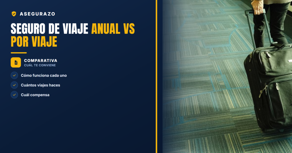 Seguro de viaje anual multiviaje vs por viaje: cuál te conviene