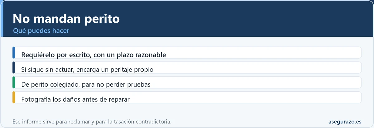 Qué hacer si la aseguradora no manda perito
