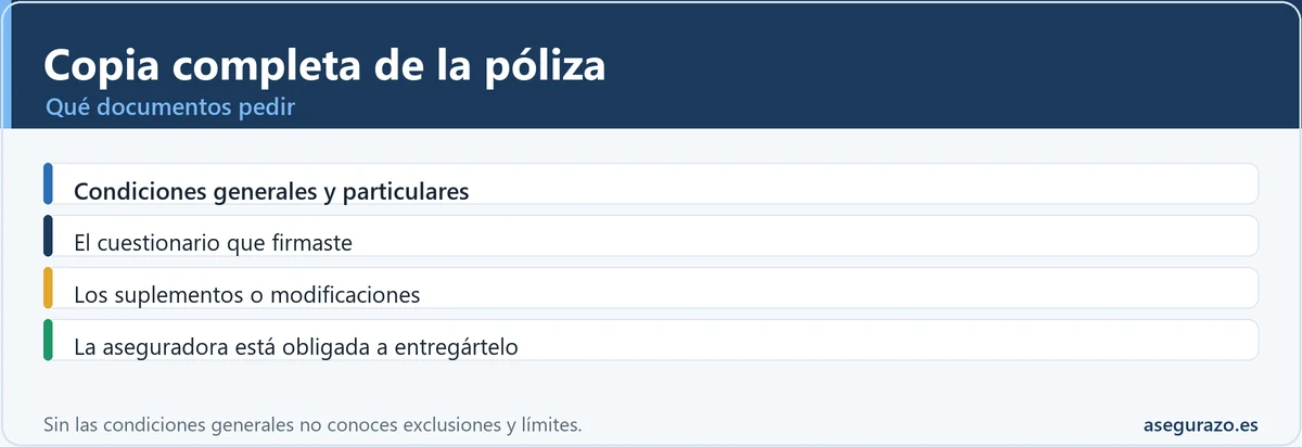 Qué documentos pedir al reclamar una copia de la póliza