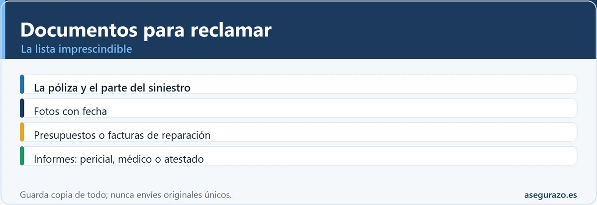 Checklist de documentos para reclamar un siniestro
