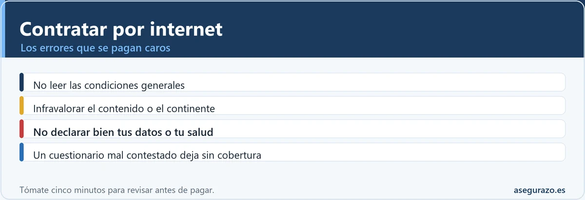 Los errores más caros al contratar un seguro por internet