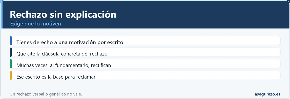 Qué hacer si el seguro rechaza el siniestro sin explicación