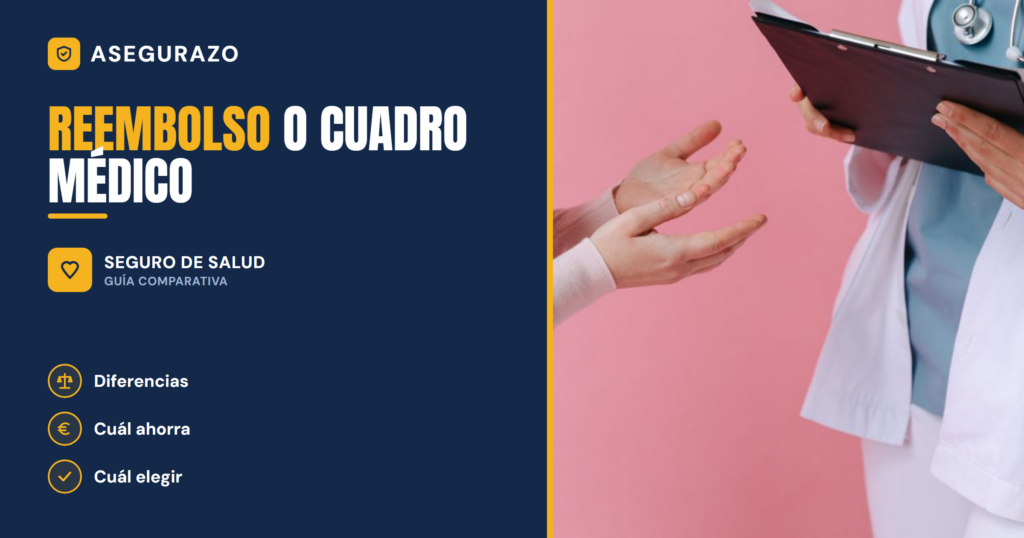 REEMBOLSO O CUADRO MÉDICO