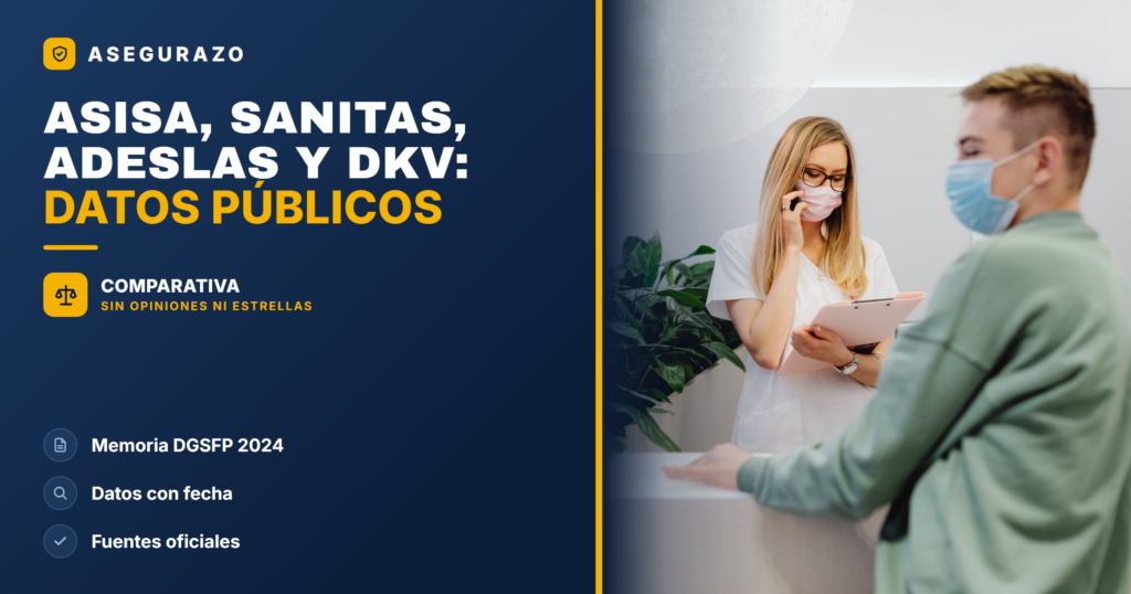 Asisa, Sanitas, Adeslas y DKV: comparativa con datos públicos - Asegurazo