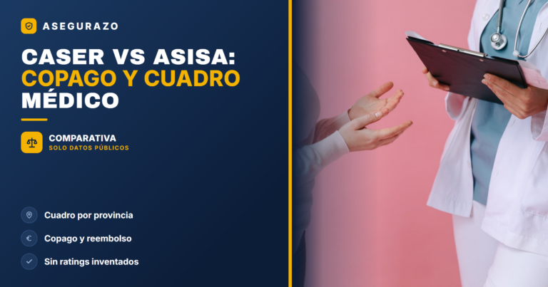 Caser vs Asisa 2026: copago, cuadro médico y reembolso
