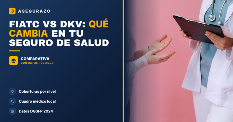 Fiatc vs DKV 2026: coberturas, cuadro médico y reclamaciones