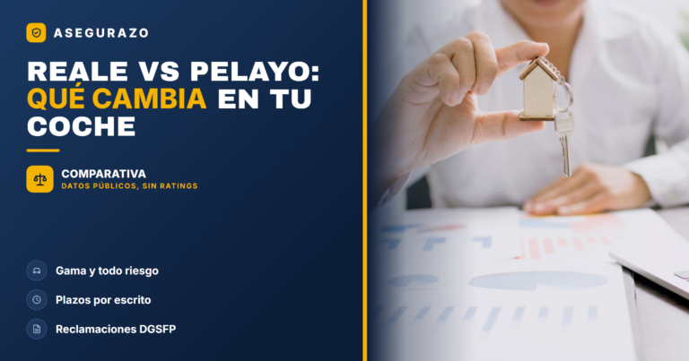 Reale vs Pelayo 2026: comparativa de seguro de coche