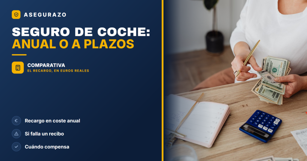 Seguro de coche: pagar al año o a plazos, coste real 2026 - Asegurazo