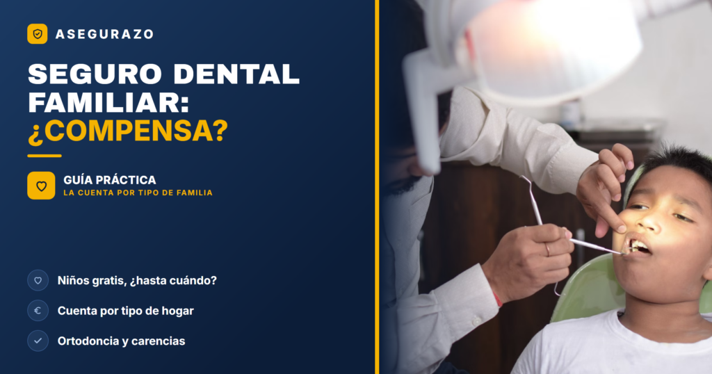 Seguro dental familiar: cuándo compensa y cuándo no (2026) - Asegurazo